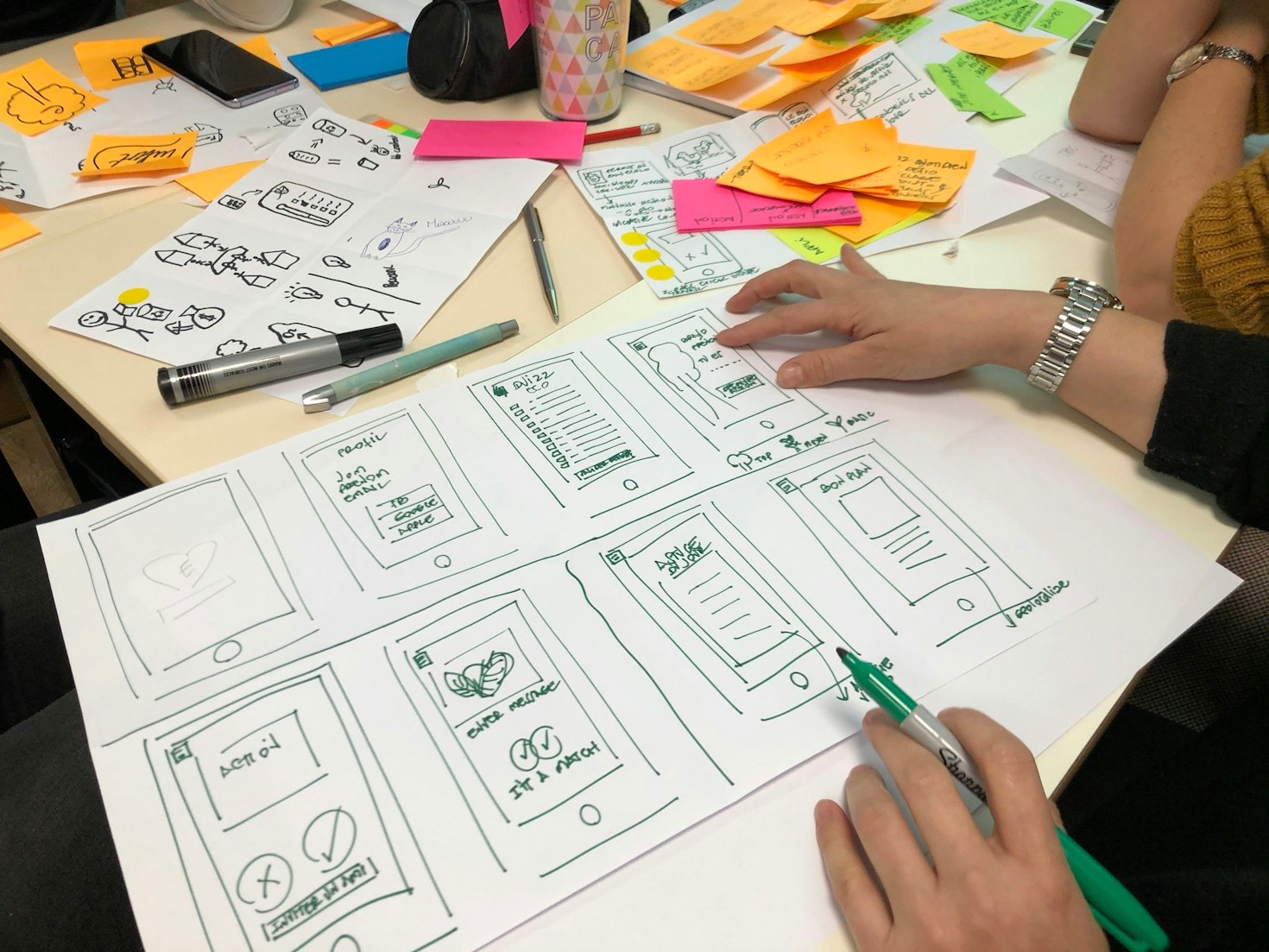 Steps to Overcome Product Development Challenges